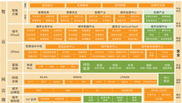 中国国际高新技术成果交易会（简称高交会）